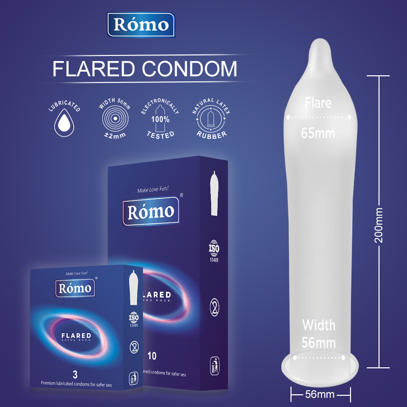 ROMO Extra Headroom Condoms